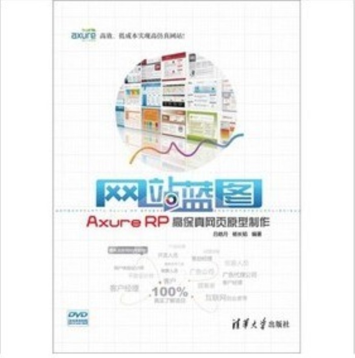 網站藍圖：Axure RP高保真網頁原型製作