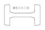 H型叉車門架截面圖