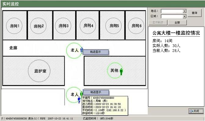 RFID老年公寓