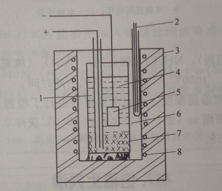 電解鋁示意圖