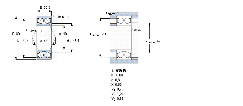 SKF 5208A-2RS1軸承