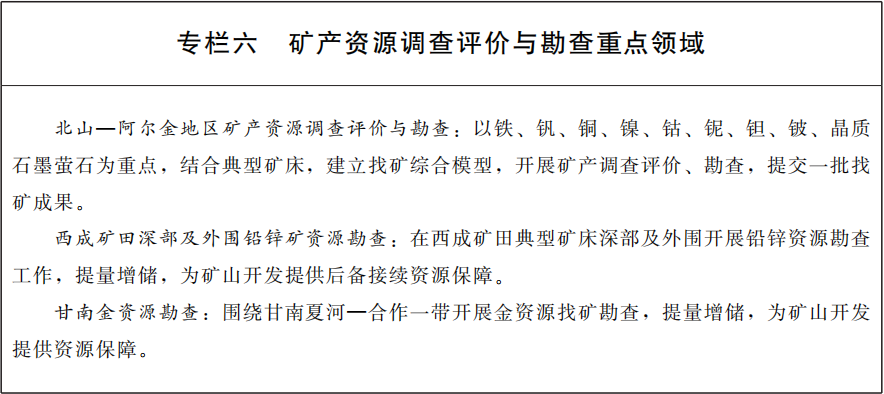 甘肅省礦產資源總體規劃（2021—2025年）