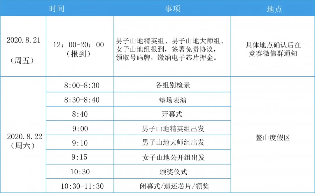 2020中國·環秦嶺第四屆腳踏車聯賽（寶雞太白站）