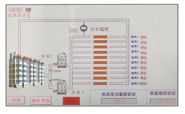 大氣源制熱機組工作原理1