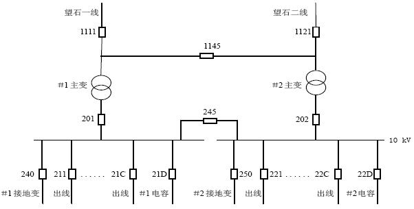 水電站電氣裝置