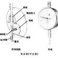 槓桿千分表