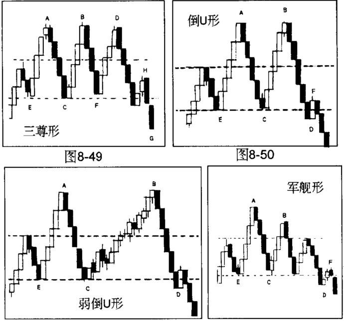 摜壓