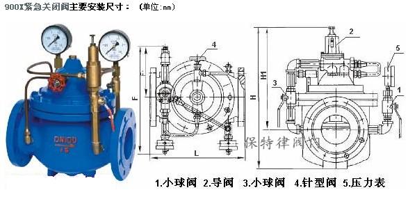 900X緊急關閉閥