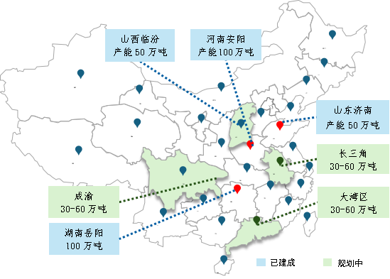 安陽復星合力新材料股份有限公司