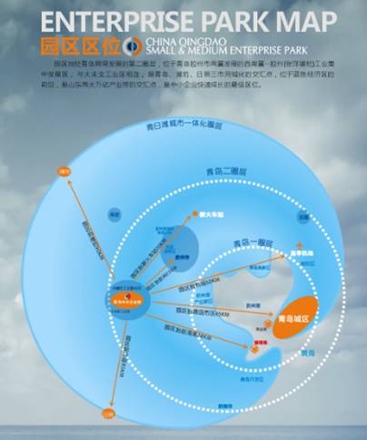 青島中一工業園開發有限公司