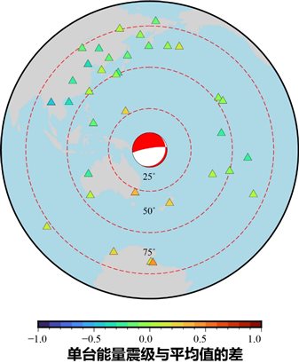 11·22索羅門群島地震