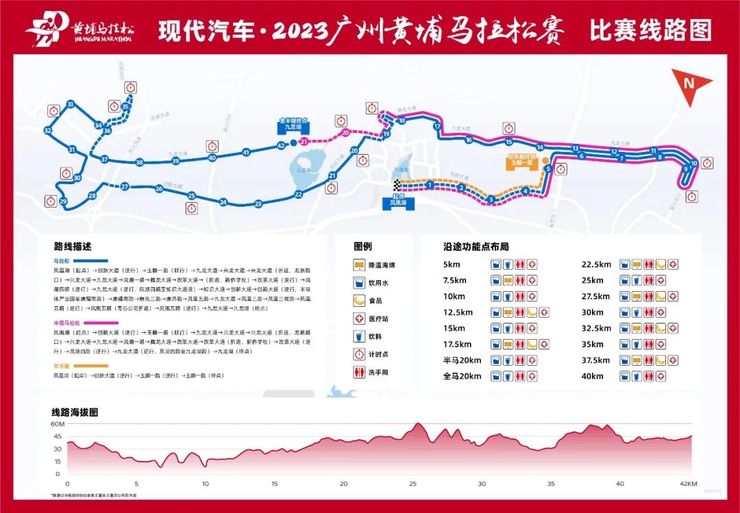 2023廣州黃埔馬拉松賽