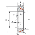 FAG GE55-SW軸承