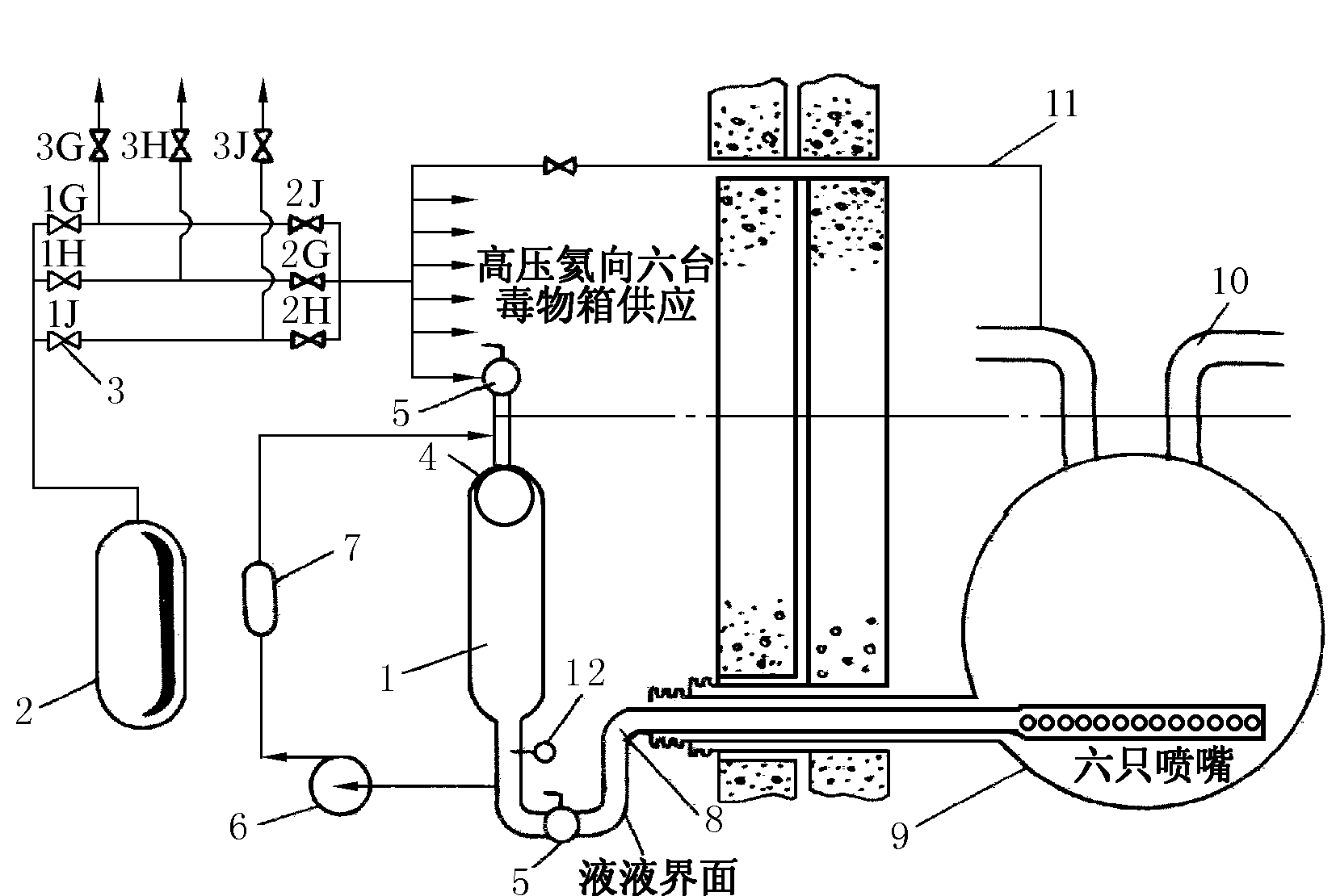 重水堆液體注射停堆系統