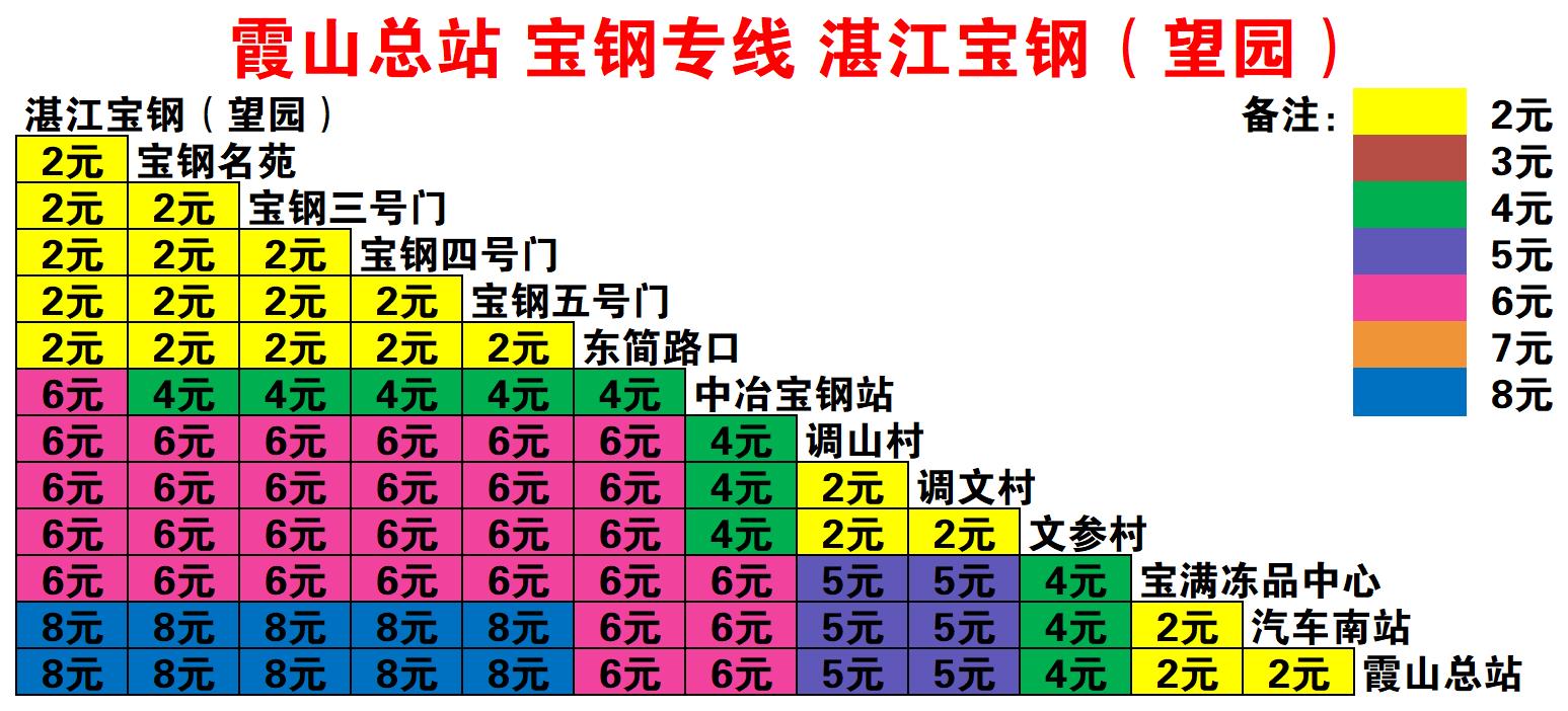 湛江公交寶鋼專線