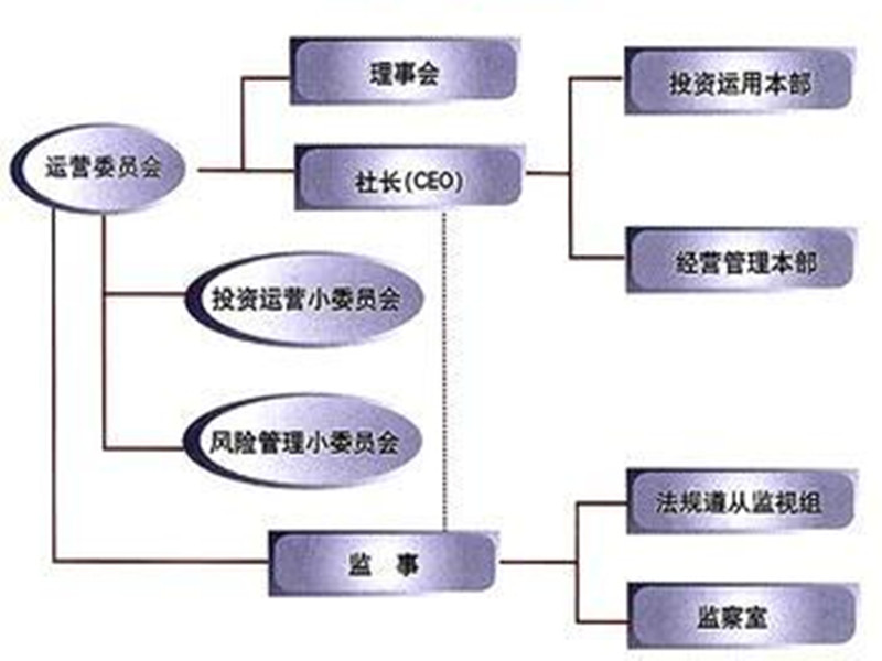 湖南天龍投資有限公司