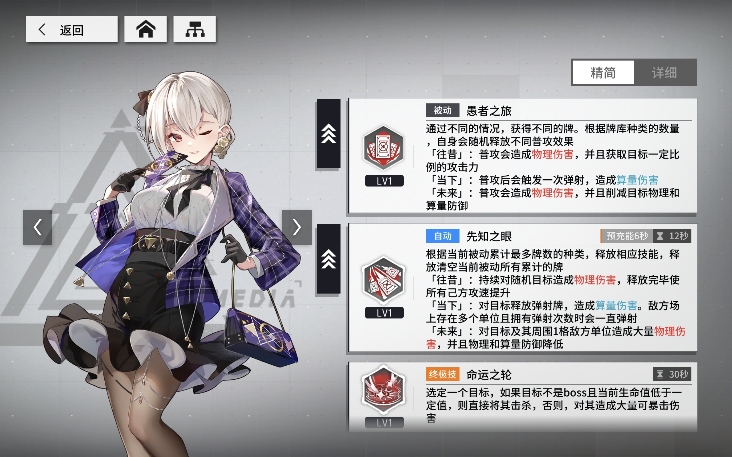 葉蓮娜(遊戲《少女前線：雲圖計畫》中的人形)