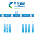 上海龍創節能系統股份有限公司