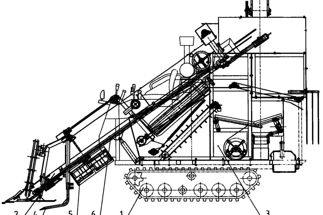 根莖類作物聯合收穫機