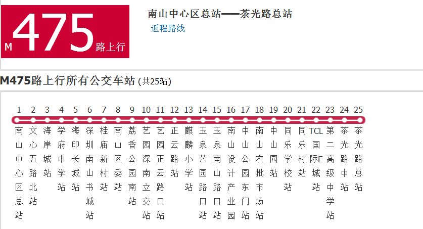 深圳公交M475路