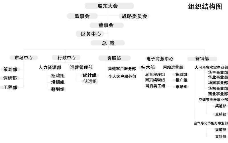 鄭州聚江科技有限公司