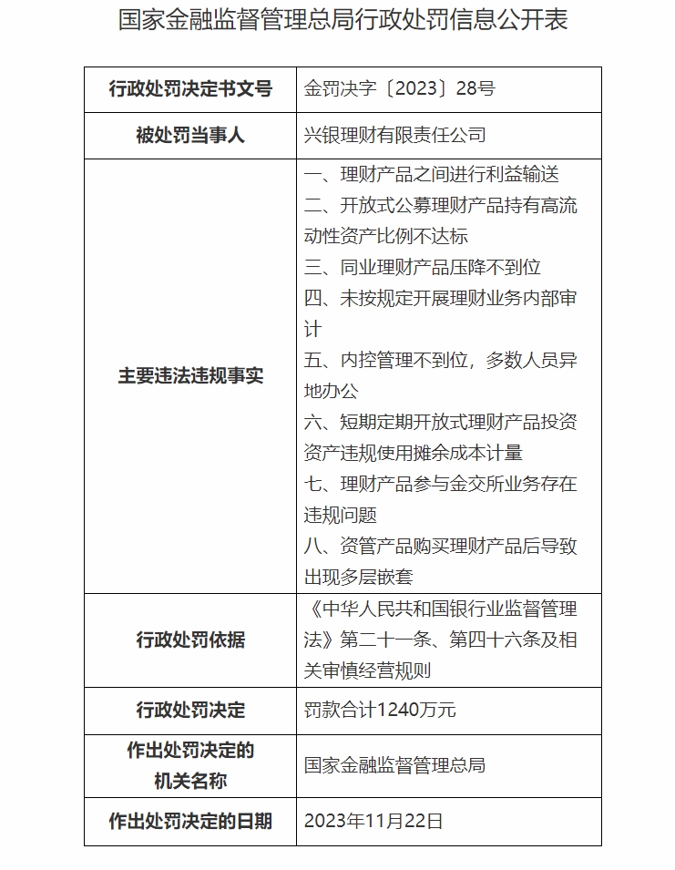 興銀理財有限責任公司