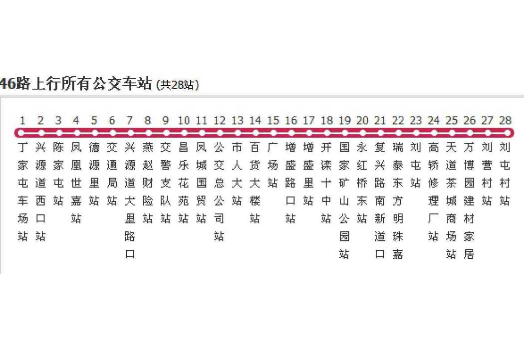 唐山公交46路