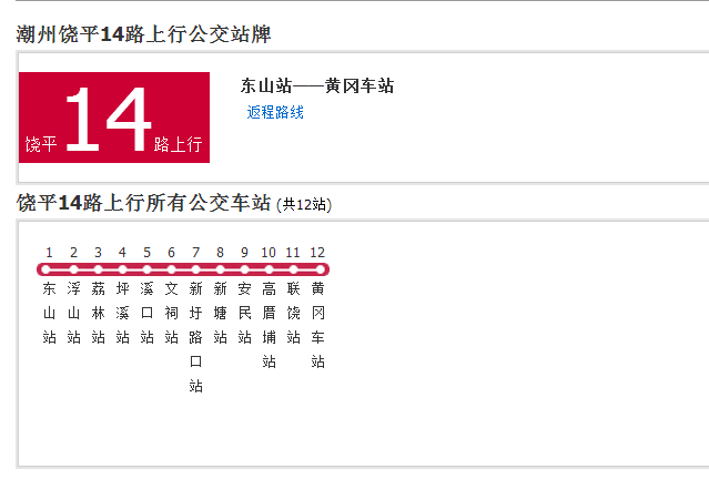 潮州公交饒平14路