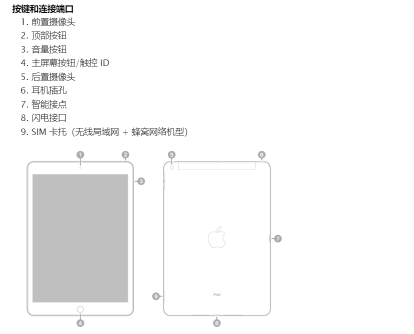 iPad（第九代）