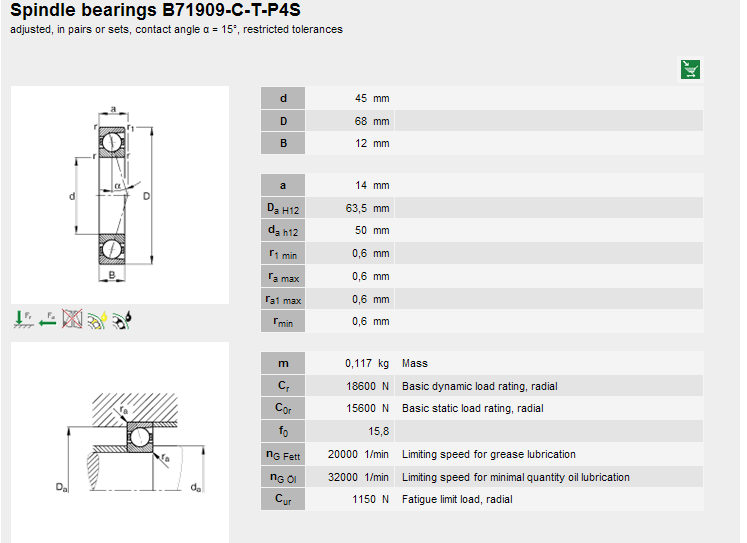 B71909C.T.P4S.UL