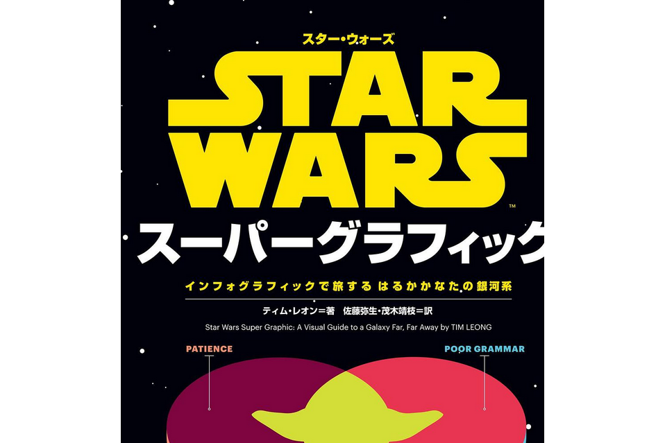 スター・ウォーズ スーパーグラフィック