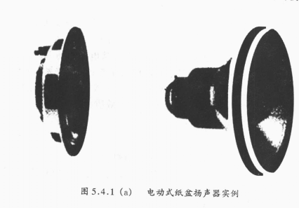 紙盆揚聲器