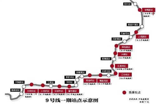 重慶軌道交通9號線