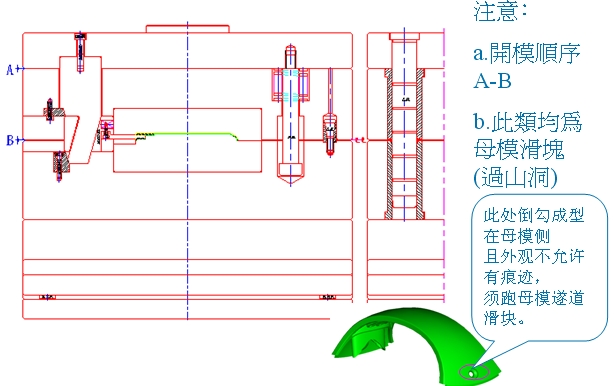 假三板模具