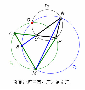 密克定理