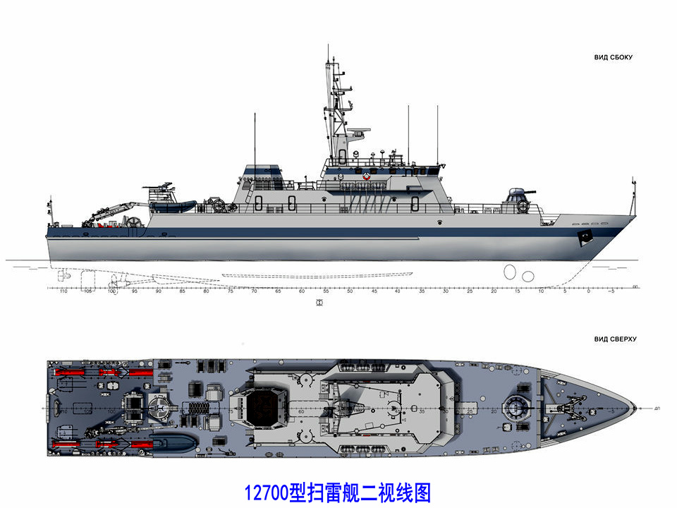 12700型掃雷艦二視線圖