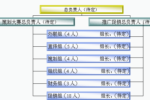 學生會活動策劃書