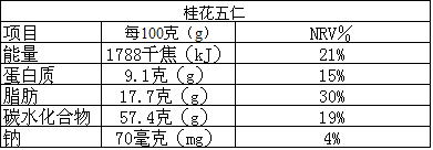 大唐秦餅