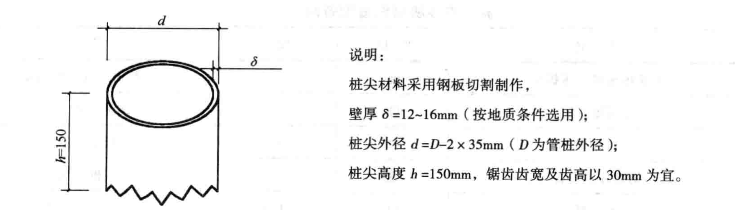 軟弱土層大面積滿布密集管樁靜壓施工工法