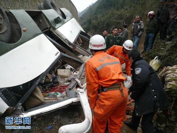 道路交通事故