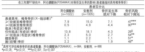 福美加