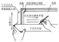 丁字尺作圖示意圖