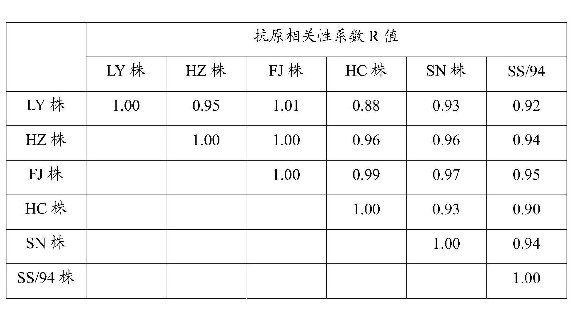 一種禽流感H9亞型滅活疫苗及其製備方法和套用