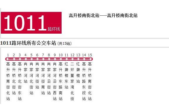 成都公交1011路環線