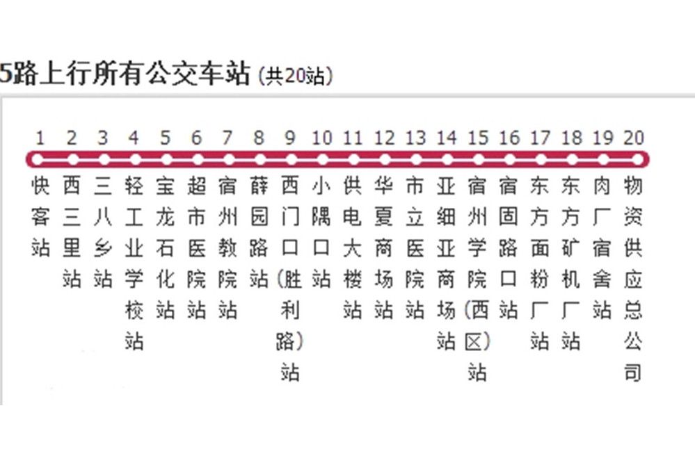 宿州公交5路