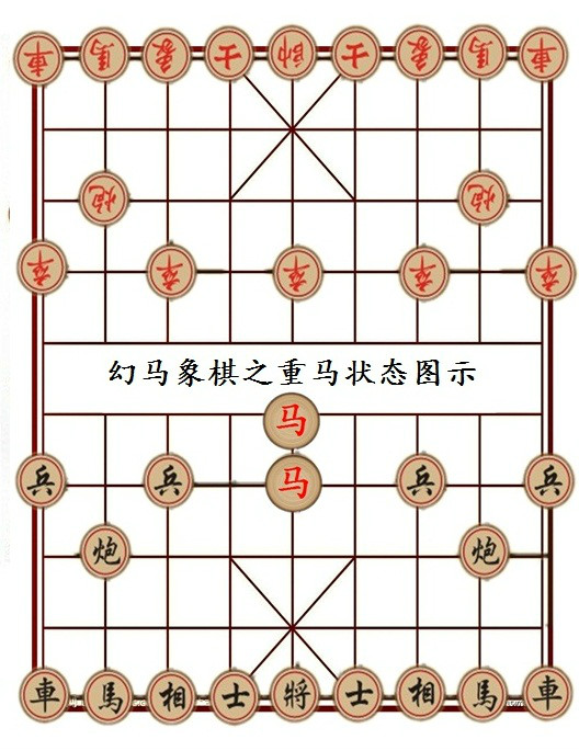 幻馬象棋