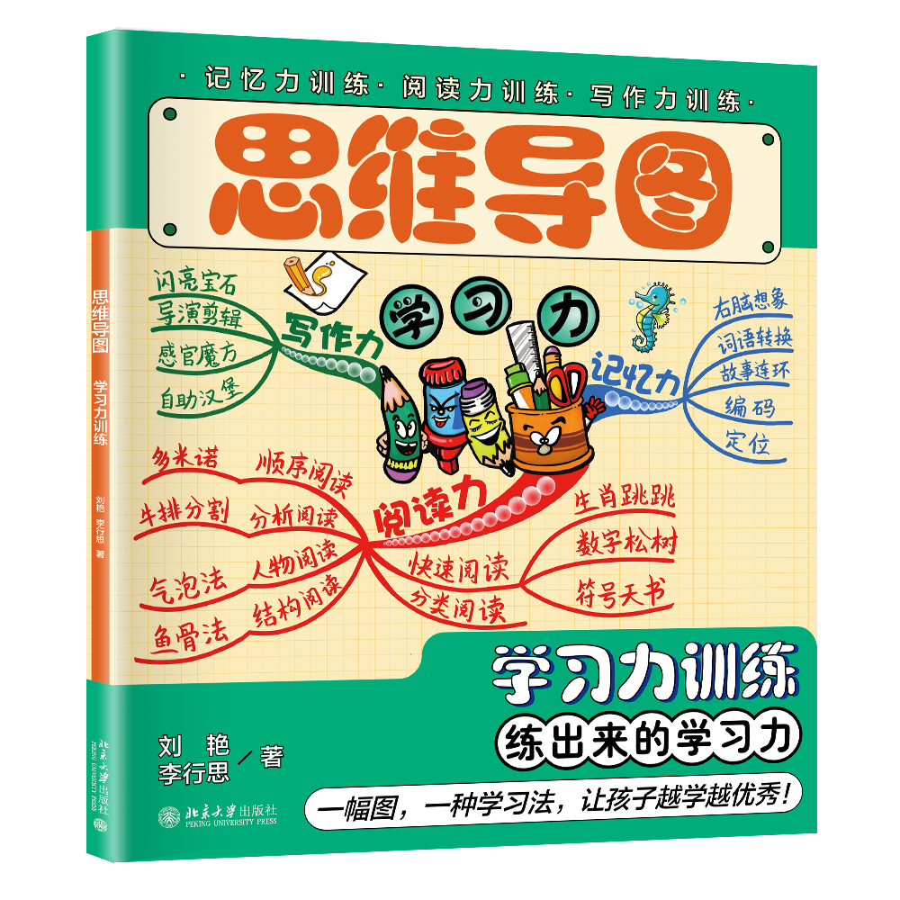 思維導圖：思維力訓練、學習力訓練