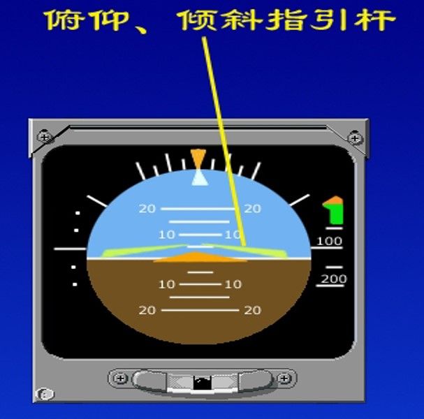 八字指引