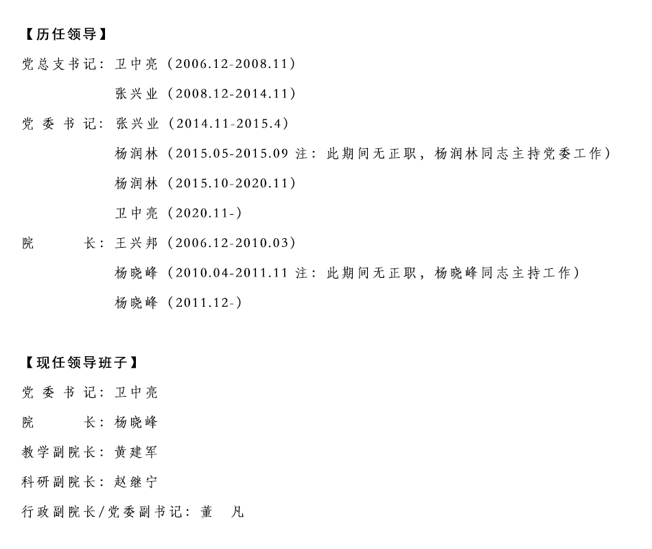 蘭州財經大學商務傳媒學院