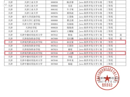 天津現代職業技術學院